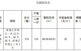 股票几点申购中签率高中签率若何揣度如何降低及M0091B7CqgNOl3XTl2AUG9_AAAA5365598j（州专业债务瓜葛状师保举及免费商议）
