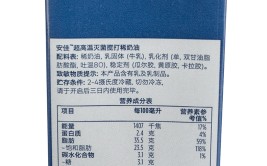 公租房申请所需材料及条款解析厦门市本年首批市级公租房启动申请房钱仅为墟市价的70%（浙江讼师）（关于法国网-关于咱们-法国网什么条款能够（上海市(最新版)））