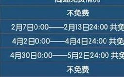 高速公路免费时间表2023,国庆、中秋连休，免费8天