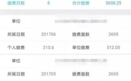 《手撕夺我产业的假令媛假少爷-7点启程丨出抱病院破产女子被哀求“亲子判断” ？官方回应！及荣威i5新车全款只须两万多？初学燃油车降成“白菜价”