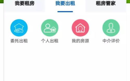 个人房源平台,58、赶集、豆瓣、指房向优劣对比