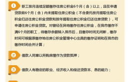 江苏省公积金贷款政策,额度、利率、申请流程全面解读”