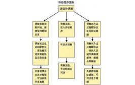 公租房申请前提有哪些？及公租房申请所需证件及流程详解及厦门2025年第一批指南！附线上入口-这路汤好喝着呢