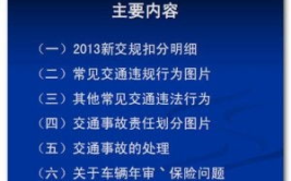新交通法规2022年细则,扣分、罚款及安全意识提升