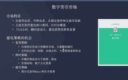 数字货币量化交易平台,革新交易策略，引领投资未来